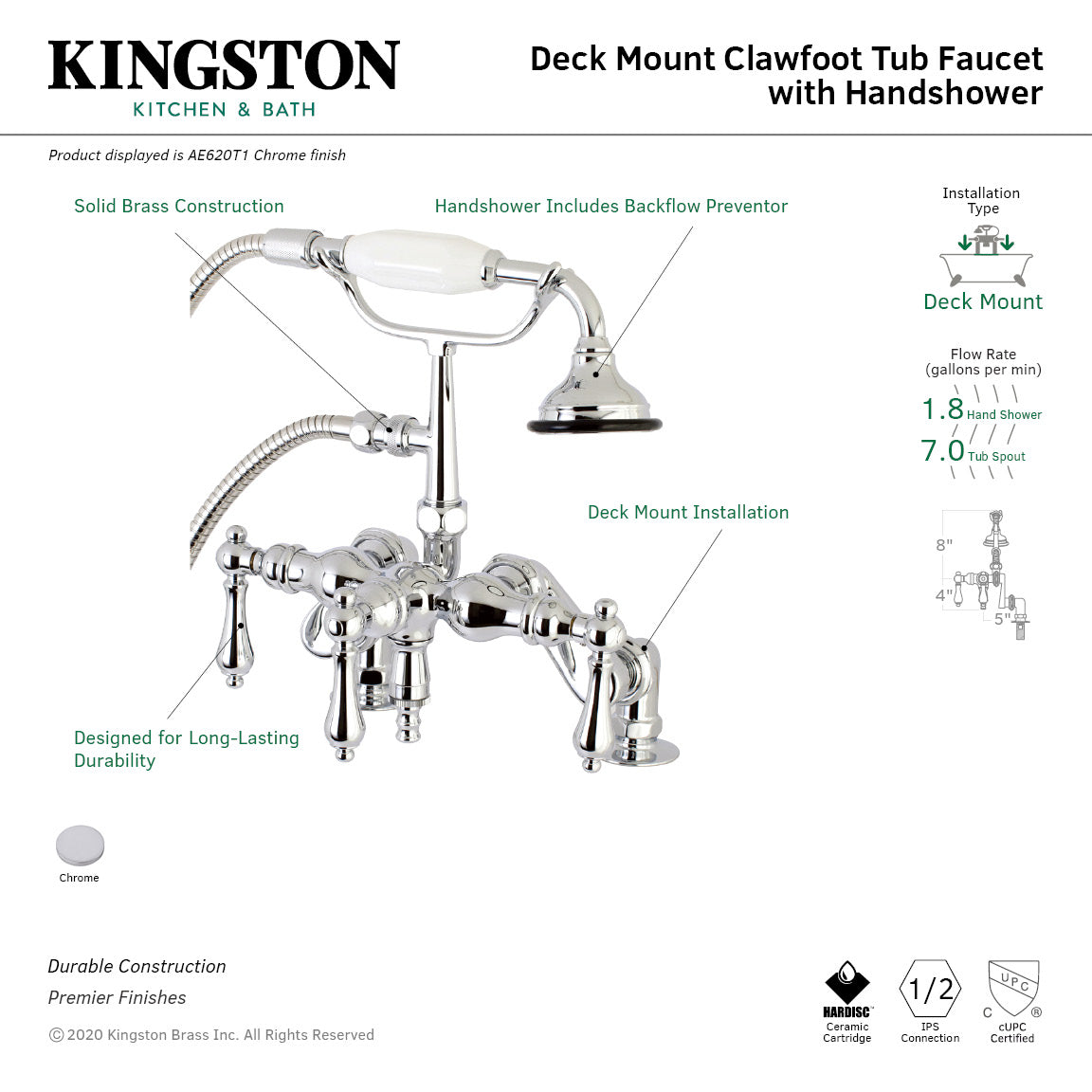 Vintage AE620T1 Three-Handle 2-Hole Deck Mount Clawfoot Tub Faucet with Hand Shower, Polished Chrome