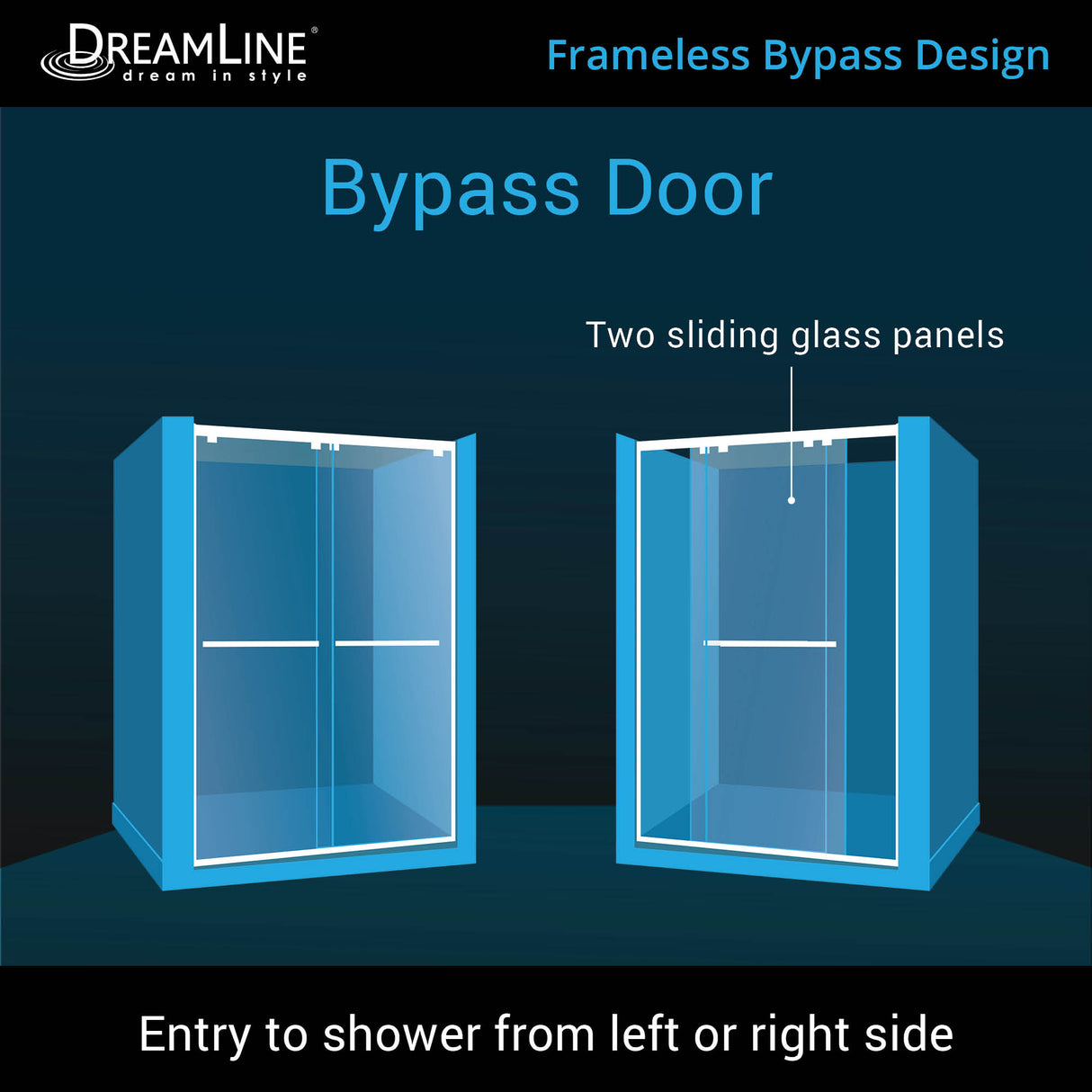 DreamLine Encore 56-60 in. W x 76 in. H Semi-Frameless Bypass Shower Door in Chrome