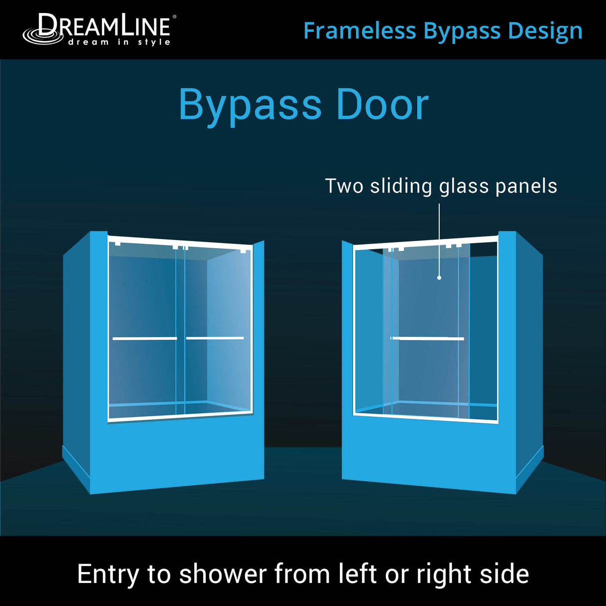 DreamLine Encore 56-60 in. W x 58 in. H Semi-Frameless Bypass Sliding Tub Door in Satin Black and Gray Glass