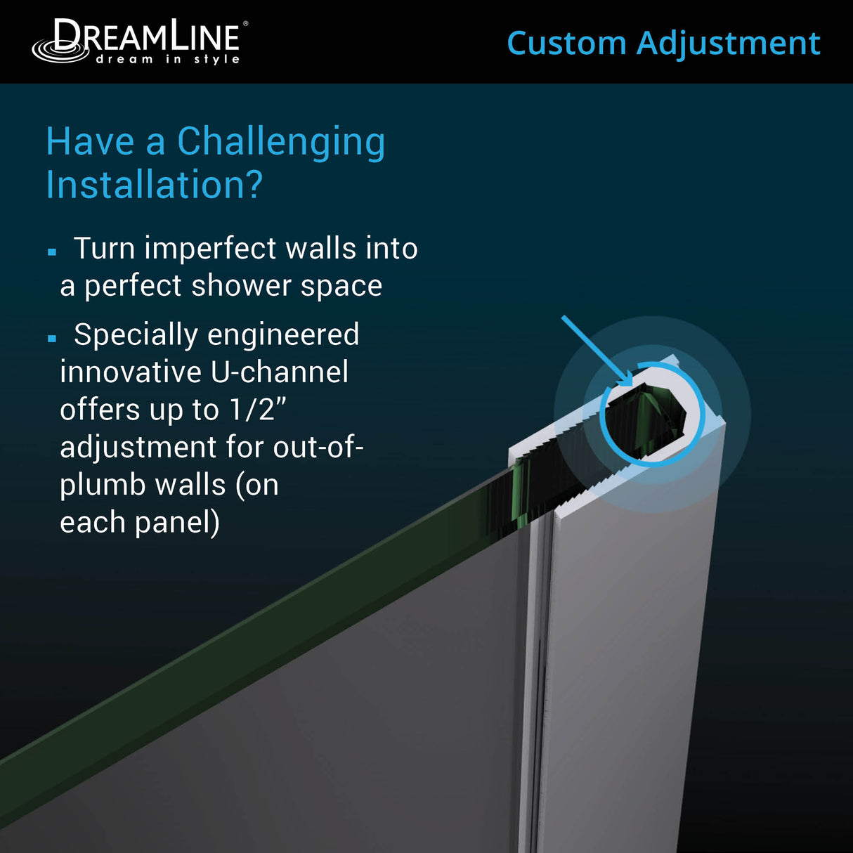 DreamLine Linea Two Individual Frameless Shower Screens 30 in. W x 72 in. H each, Open Entry Design in Chrome