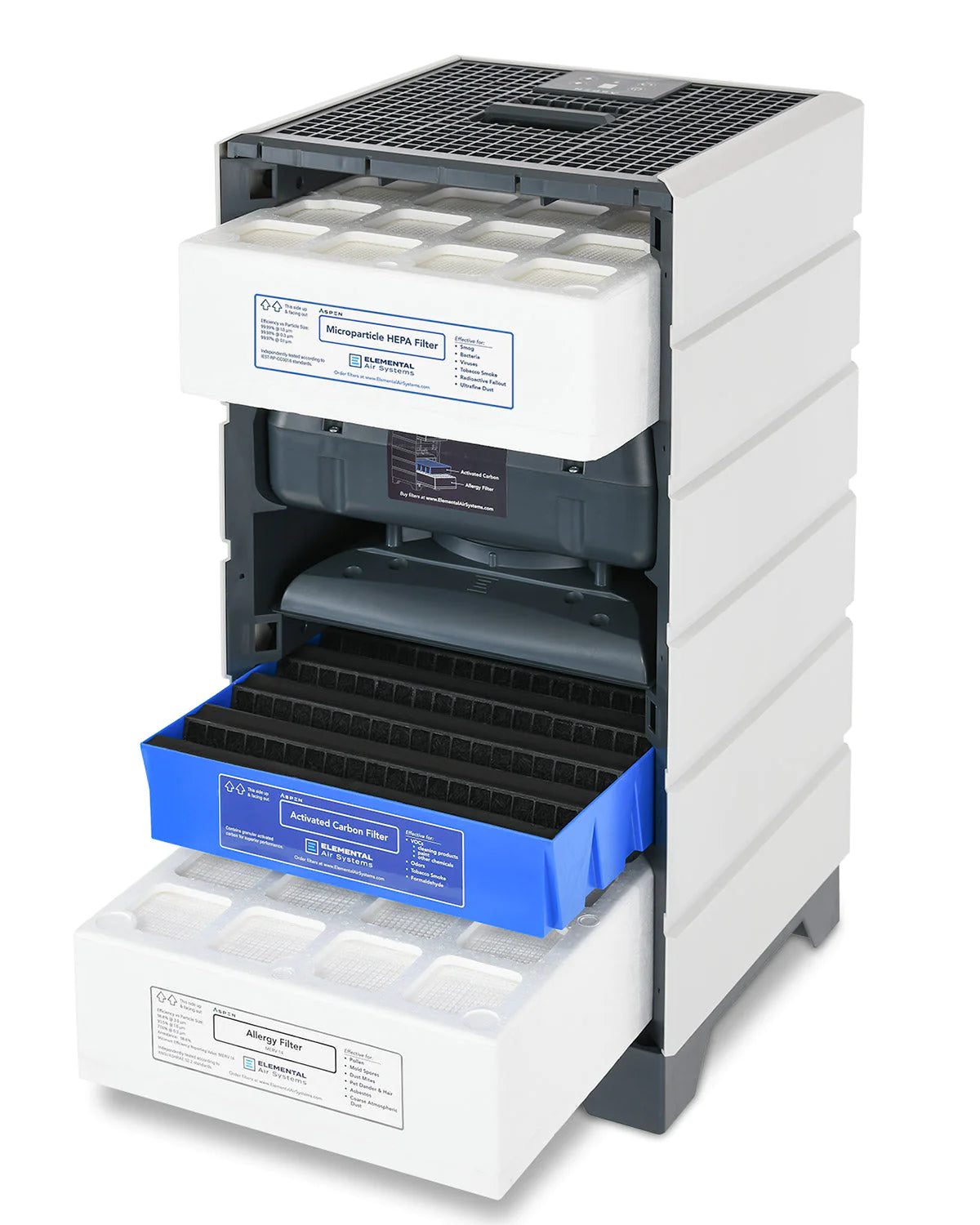 Aspen Whole Home Air Solution