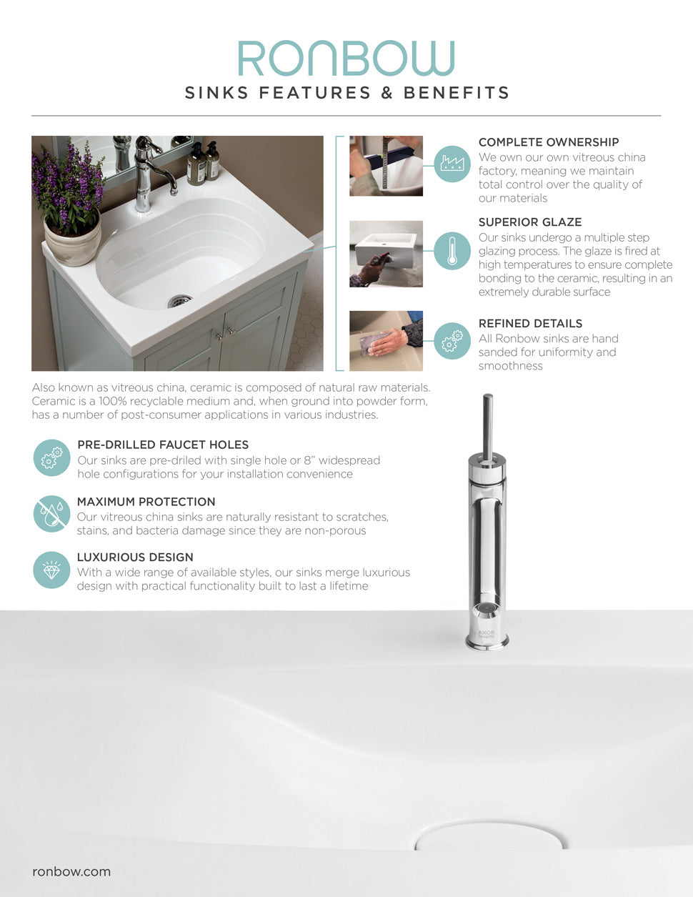 Ronbow 200034-WH Square Tapered Ceramic Vessel Bathroom Sink