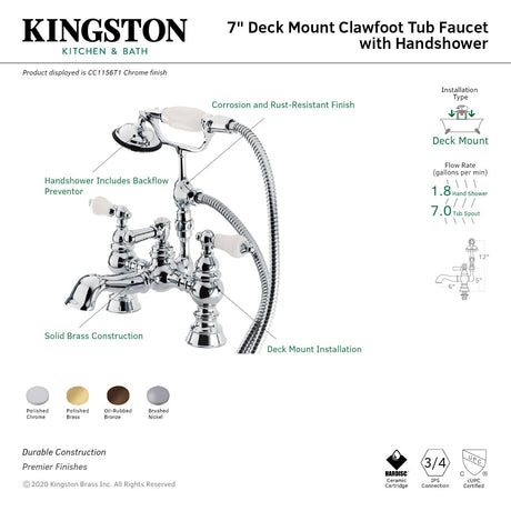 Vintage CC1156T8 Two-Handle 2-Hole Deck Mount Clawfoot Tub Faucet with Hand Shower, Brushed Nickel