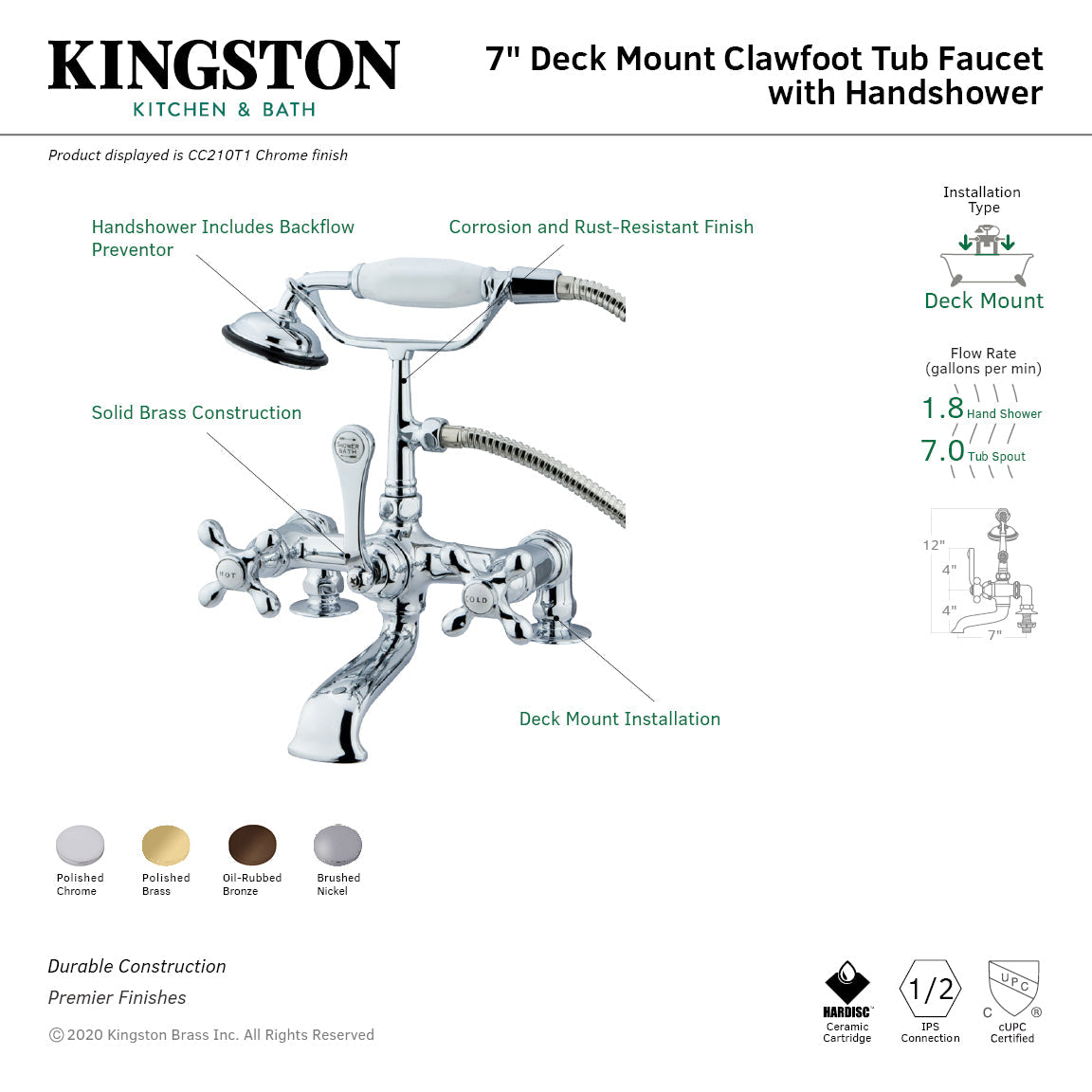 Vintage CC209T2 Three-Handle 2-Hole Deck Mount Clawfoot Tub Faucet with Hand Shower, Polished Brass