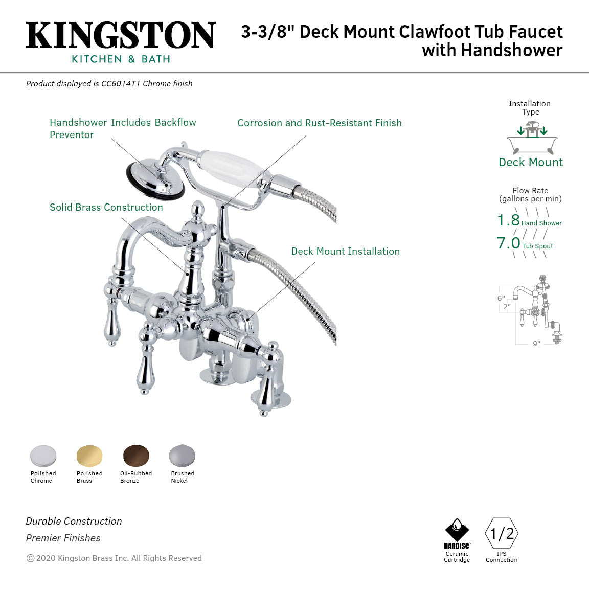 Vintage CC6013T8 Three-Handle 2-Hole Deck Mount Clawfoot Tub Faucet with Hand Shower, Brushed Nickel