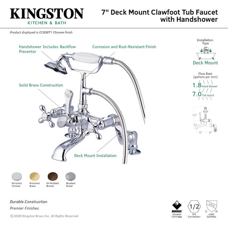 Vintage CC658T1 Three-Handle 2-Hole Deck Mount Clawfoot Tub Faucet with Hand Shower, Polished Chrome