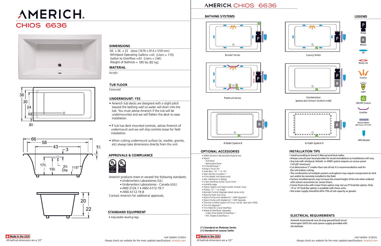 Americh CH6636TA5-BI Chios 6636 - Tub Only / Airbath 5 - Biscuit