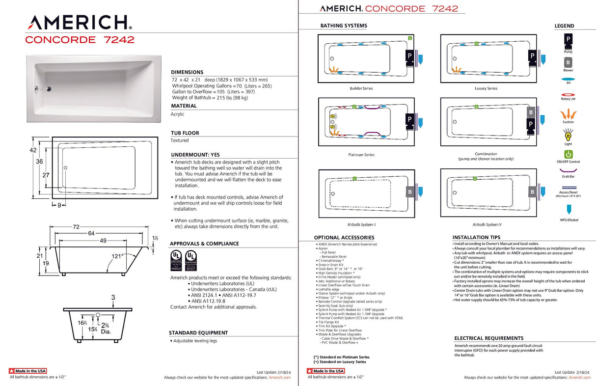 Americh CN7242TA5-BI Concorde 7242 - Tub Only / Airbath 5 - Biscuit