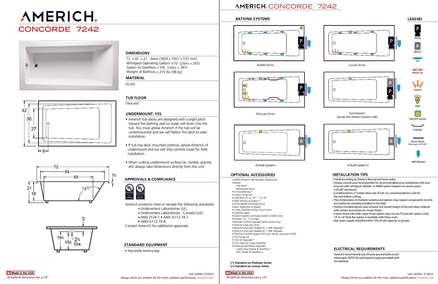 Americh CN7242TA5-BI Concorde 7242 - Tub Only / Airbath 5 - Biscuit