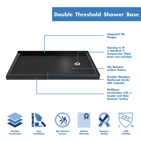 DreamLine SlimLine 36 in. D x 54 in. W x 2 3/4 in. H Right Drain Double Threshold Shower Base in Black