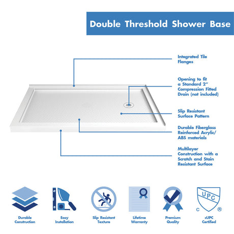 DreamLine SlimLine 36 in. D x 60 in. W x 2 3/4 in. H Right Drain Double Threshold Shower Base in White