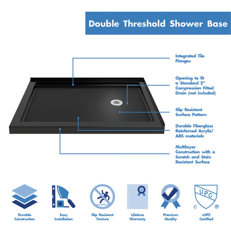 DreamLine SlimLine 36 in. D x 48 in. W x 2 3/4 in. H Right Drain Double Threshold Shower Base in Black