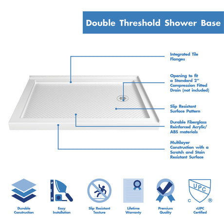 DreamLine SlimLine 34 in. D x 48 in. W x 2 3/4 in. H Right Drain Double Threshold Shower Base in White