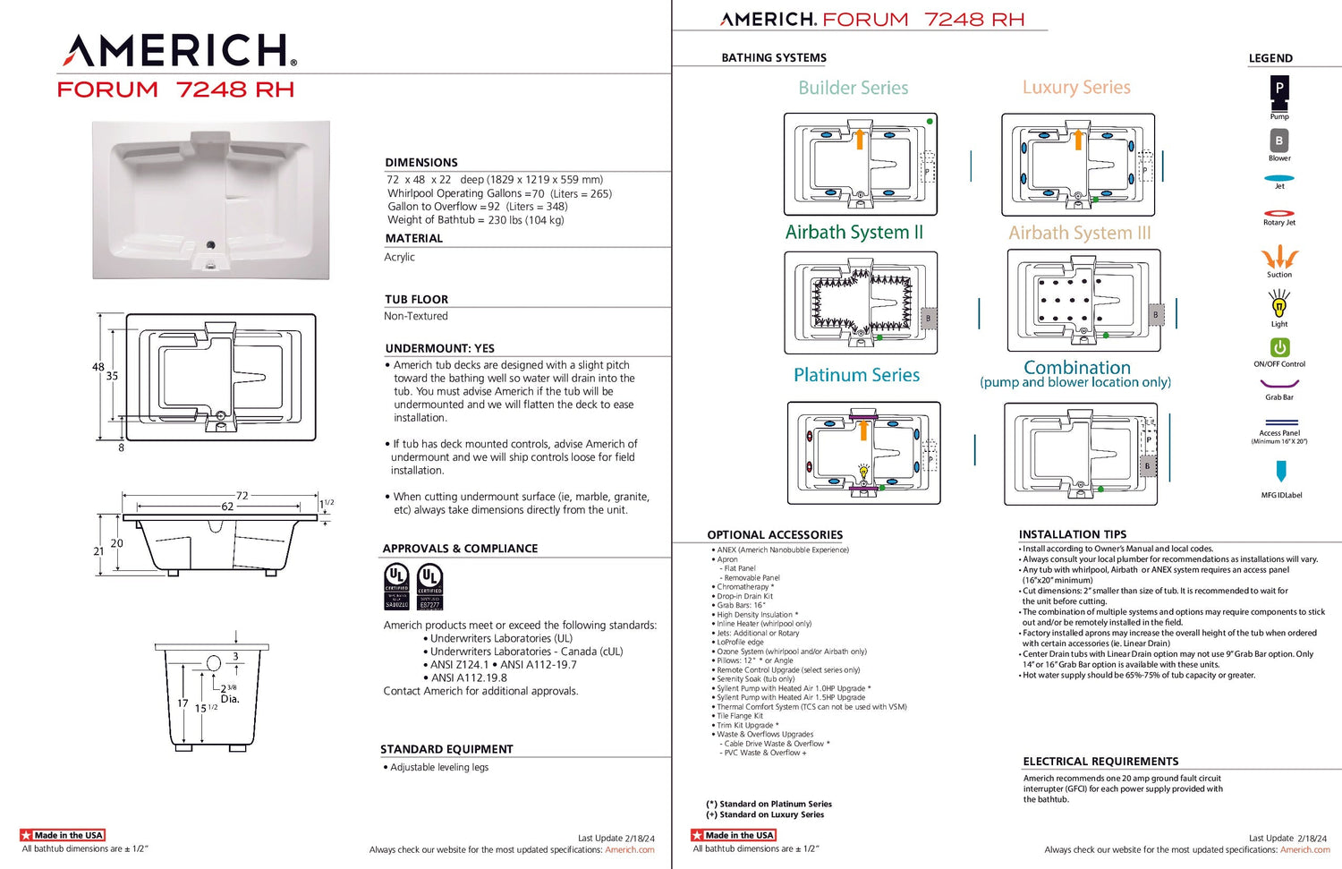 Americh FO7248TRA2-WH Forum 7248 Right Hand - Tub Only / Airbath 2 - White