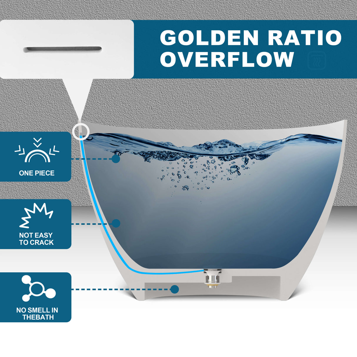 New England Home Goods Old 59" Freestanding Tub in White - Stone Resin Solid Surface