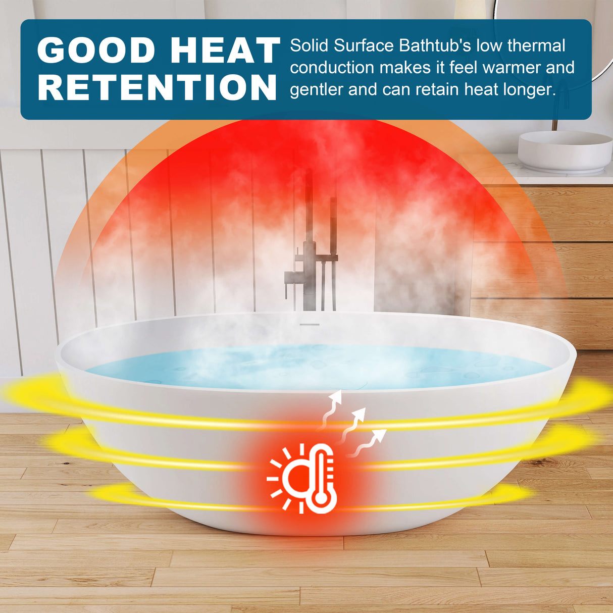 New England Home Goods 65" White Oval Luxury Freestanding Solid Surface Resin Stone Soaking Tub