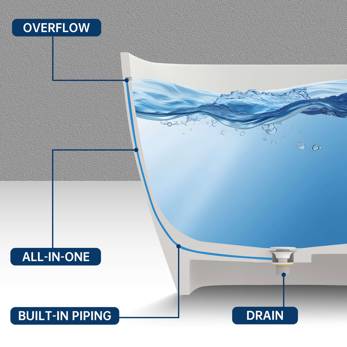 New England Home Goods Santorini 67" Freestanding Tub in White - Stone Resin Solid Surface