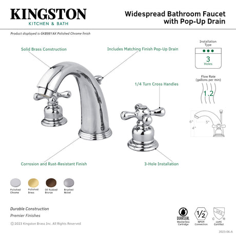 Victorian GKB982AX Two-Handle 3-Hole Deck Mount Widespread Bathroom Faucet with Plastic Pop-Up, Polished Brass