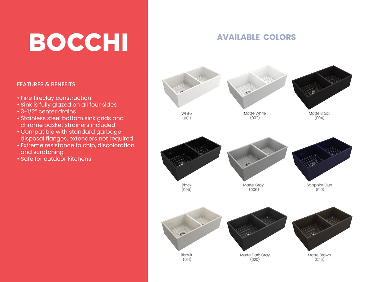 BOCCHI 1350-010-0120 Contempo Apron Front Fireclay 36 in. Double Bowl Kitchen Sink with Protective Bottom Grids and Strainers in Sapphire Blue