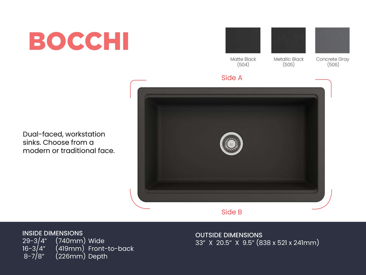 BOCCHI 1600-504-0120 Arona Apron-Front 33 in. Single Bowl Granite Composite Kitchen Sink with Integrated Workstation and Accessories in Matte Black