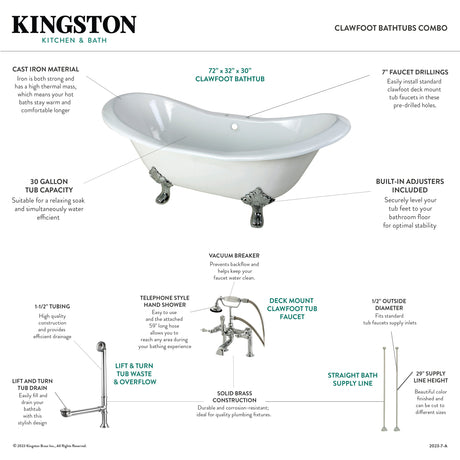 Aqua Eden KCT7D7231C5 72-Inch Cast Iron Double Slipper Clawfoot Tub Combo with Faucet and Supply Lines, White/Oil Rubbed Bronze