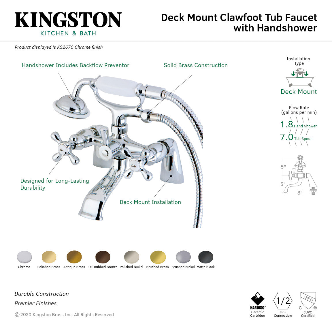 Kingston KS267SB Three-Handle 2-Hole Deck Mount Clawfoot Tub Faucet with Hand Shower, Brushed Brass