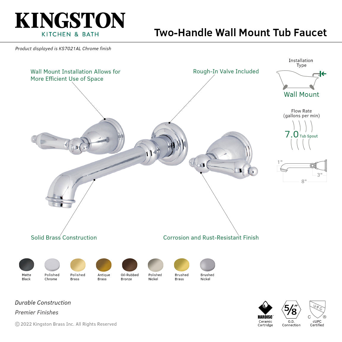English Country KS7023AL Two-Handle 3-Hole Wall Mount Roman Tub Faucet, Antique Brass