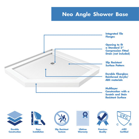 DreamLine SlimLine 42 in. D x 42 in. W x 2 3/4 in. H Corner Drain Neo-Angle Shower Base in White