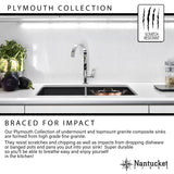 Nantucket Sinks 60/40 Double Bowl Undermount Granite Composite Titanium