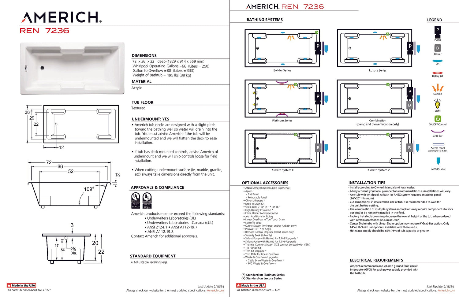 Americh RN7236TA5-BI Ren 7236 - Tub Only / Airbath 5 - Biscuit