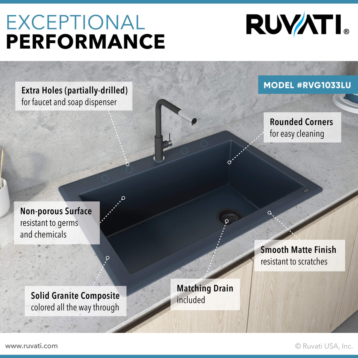 Ruvati 33 x 22 inch Granite Composite Drop-in Topmount Single Bowl Kitchen Sink - Catalina Blue - RVG1033LU