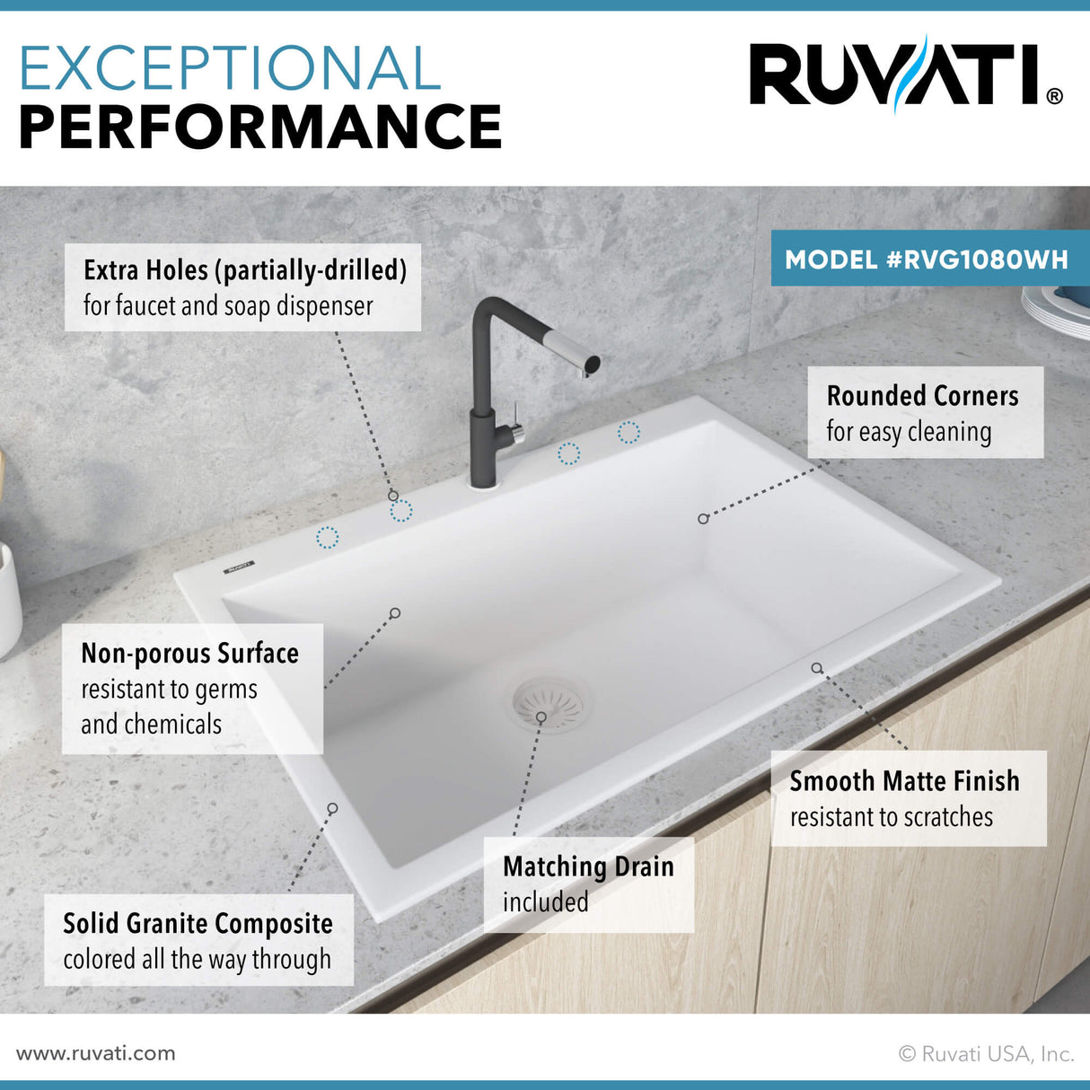 Ruvati 33 x 22 inch epiGranite Drop-in Topmount Granite Composite Single Bowl Kitchen Sink - Arctic White - RVG1080WH