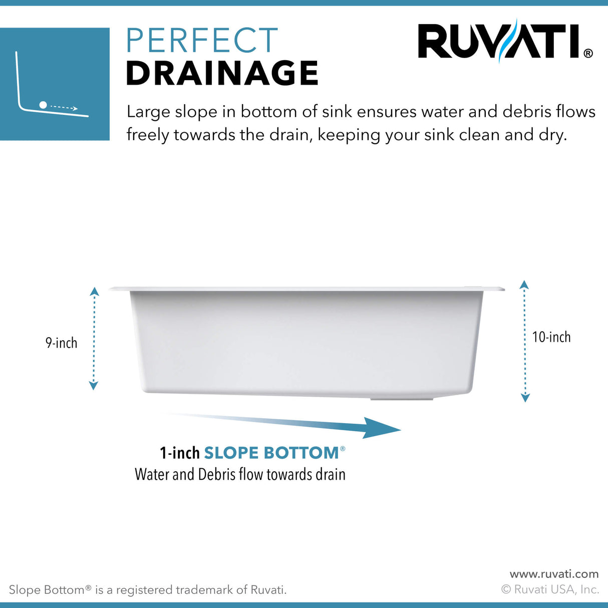 Ruvati 33-inch Granite Composite Workstation Drop-in Topmount Kitchen Sink Matte White - RVG1302WH