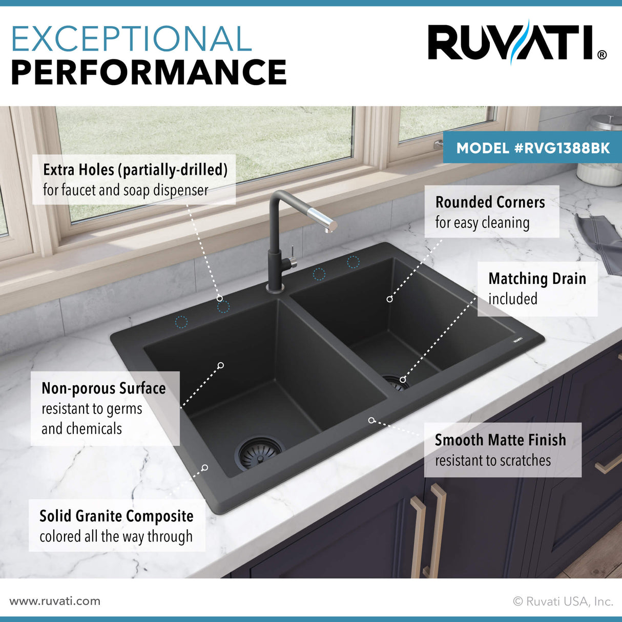 Ruvati 33 x 22 inch epiGranite Topmount Granite Composite Double Bowl Kitchen Sink - Midnight Black - RVG1388BK