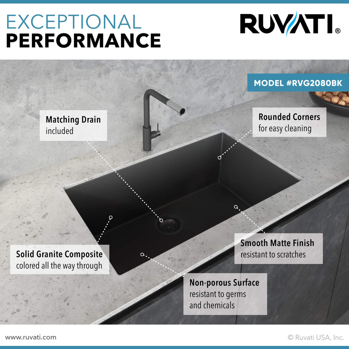 Ruvati 32 x 19 inch Granite Composite Undermount Single Bowl Kitchen Sink - Midnight Black - RVG2080BK