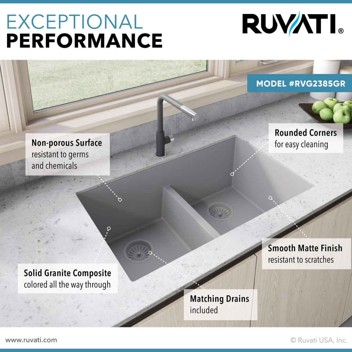 Ruvati 33 x 19 inch Granite Composite Undermount Double Bowl Low Divide Kitchen Sink - Silver Gray - RVG2385GR