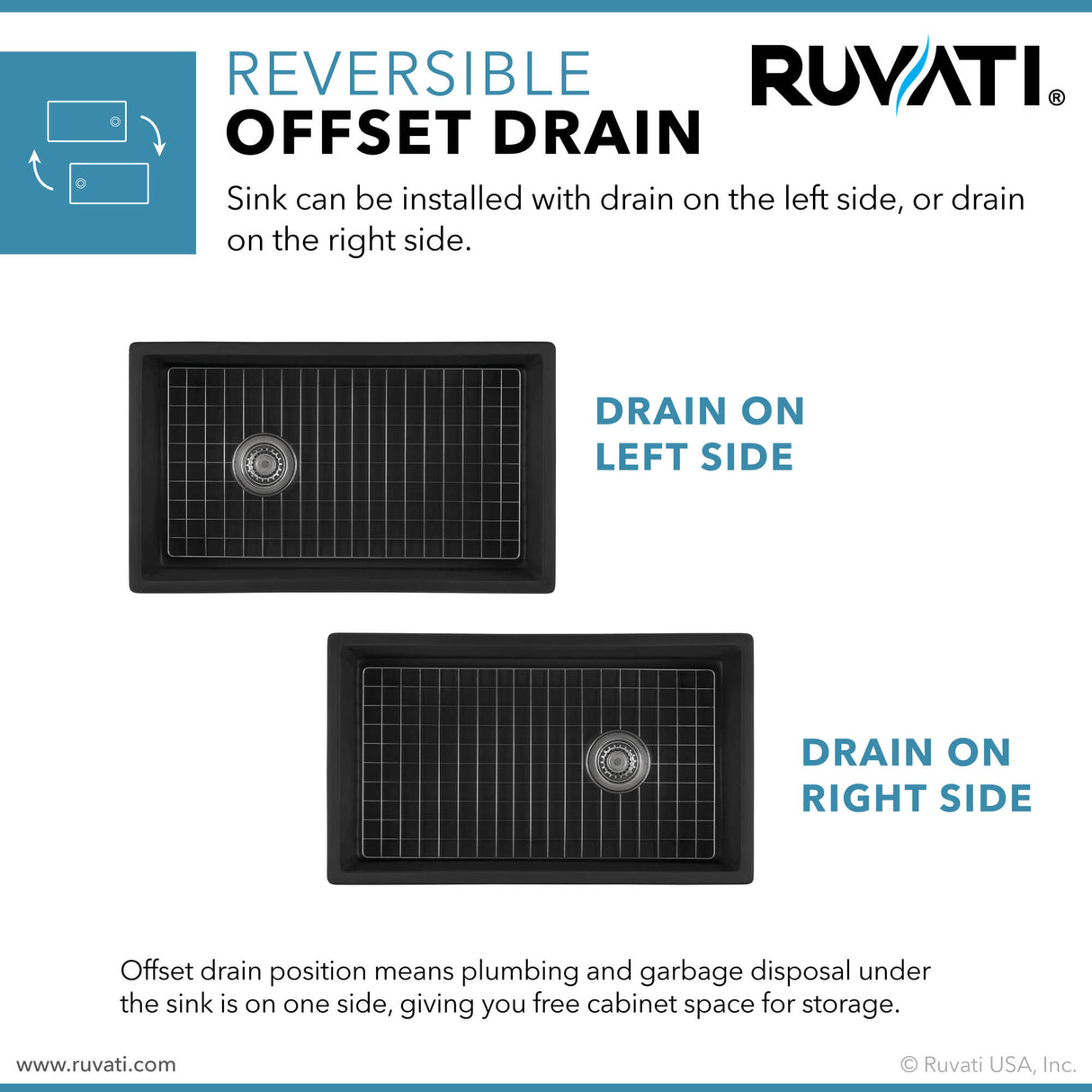 Ruvati 30-inch Matte Black Fireclay Modern Farmhouse Offset Drain Kitchen Sink Single Bowl - RVL4018MBK