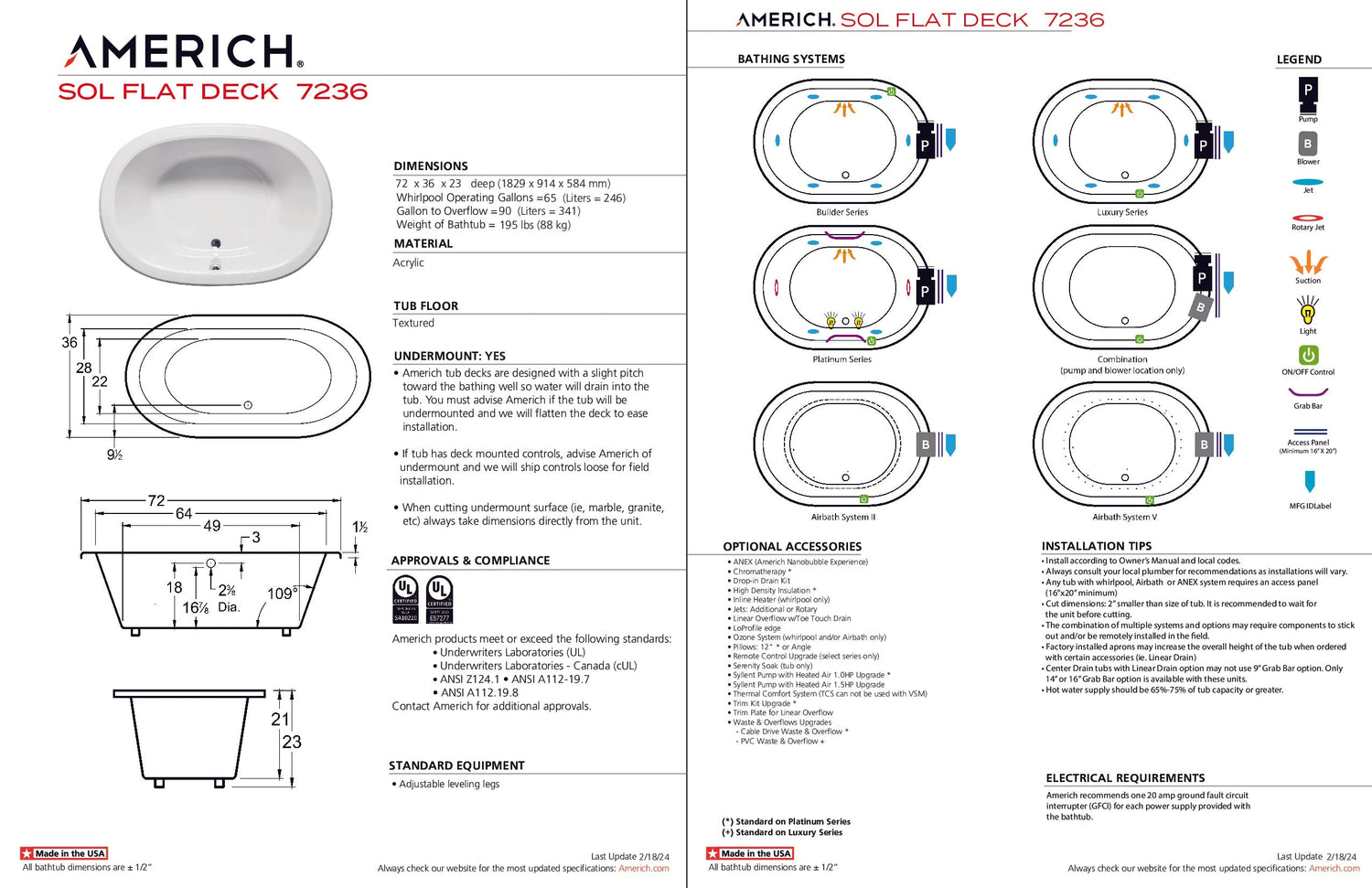 Americh SF7236TA5-BI Sol Flat Deck 7236 - Tub Only / Airbath 5 - Biscuit