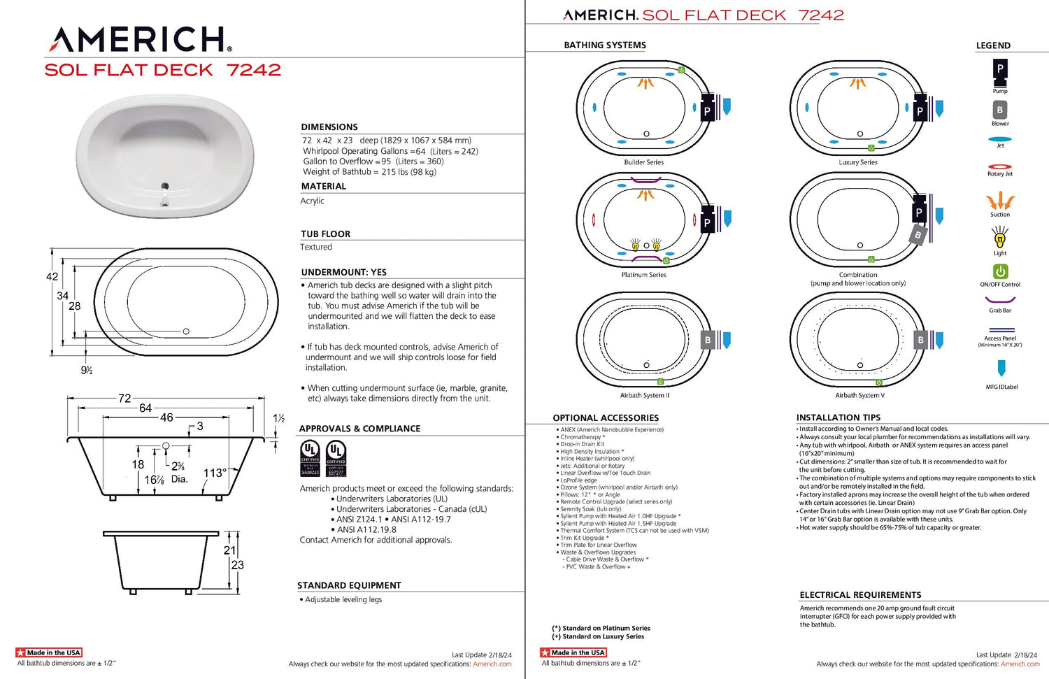 Americh SF7242TA5-BI Sol Flat Deck 7242 - Tub Only / Airbath 5 - Biscuit