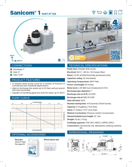 Saniflo Sanicom 1 Heavy Duty/Commercial Gray Water Pump