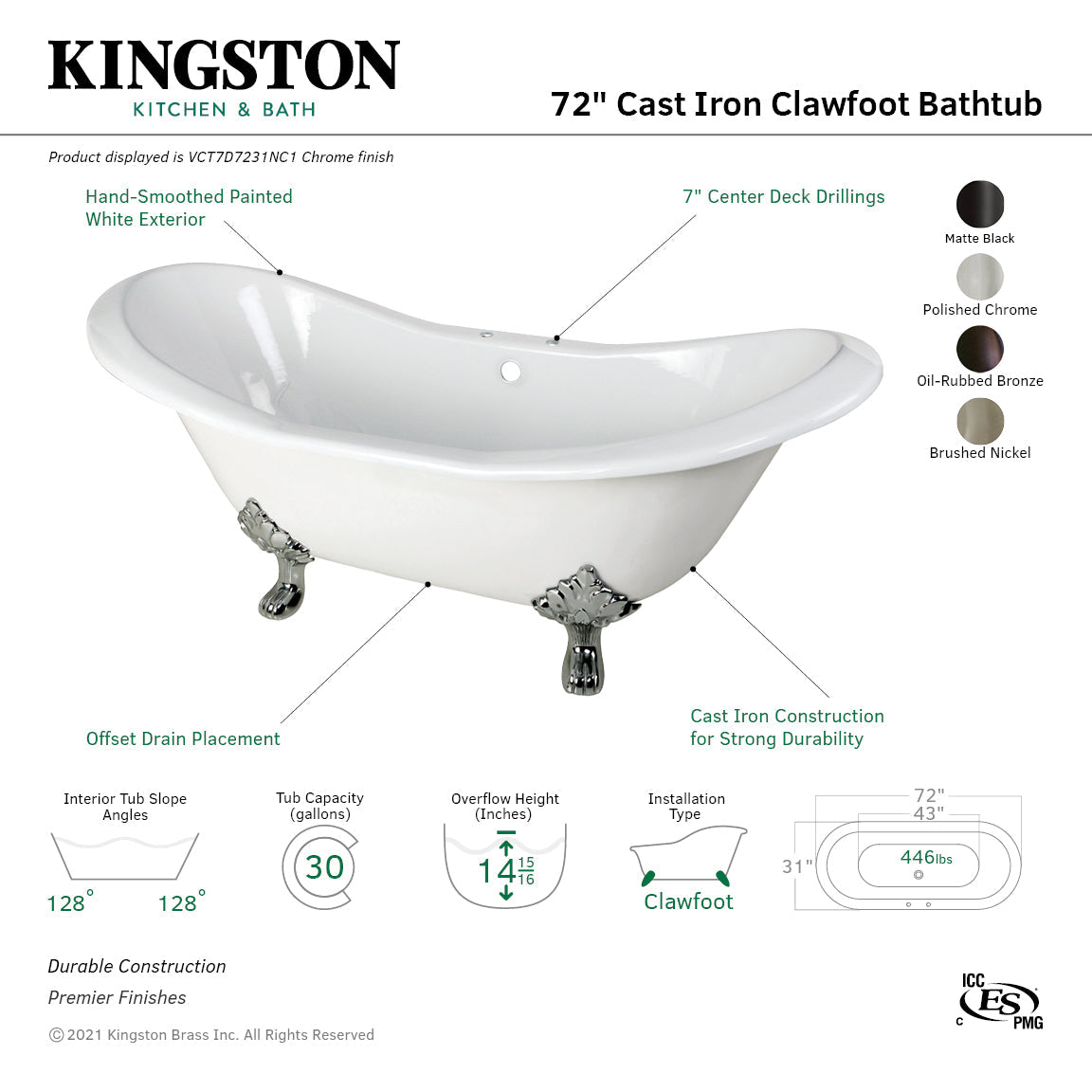 Aqua Eden VCT7D7231NC0 72-Inch Cast Iron Double Slipper Clawfoot Tub with 7-Inch Faucet Drillings, White/Matte Black