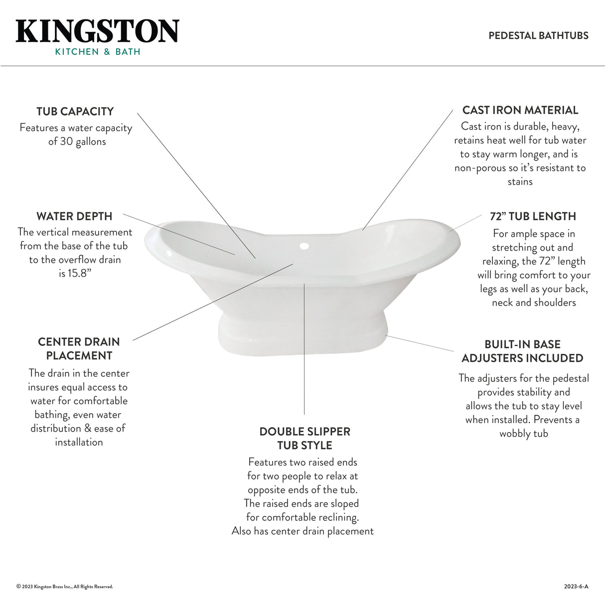 Aqua Eden VCTND723130 72-Inch Cast Iron Double Slipper Pedestal Tub (No Faucet Drillings), White