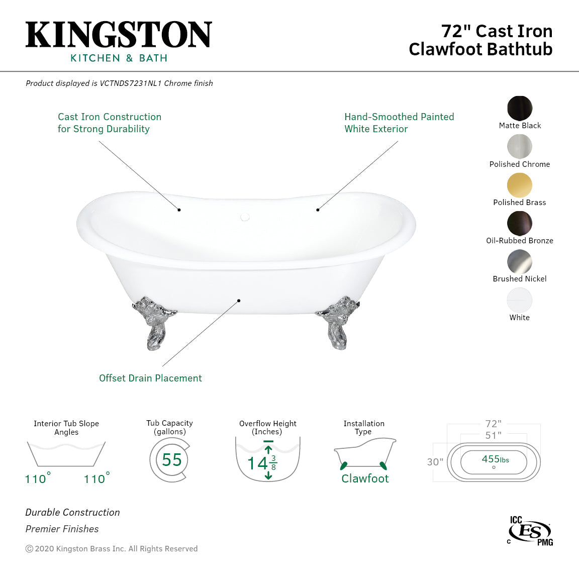 Aqua Eden VCTNDS7231NLW 72-Inch Cast Iron Double Slipper Clawfoot Tub (No Faucet Drillings), White