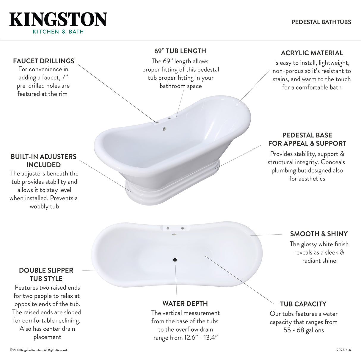 Aqua Eden VT7DS692828PBA 69-Inch Acrylic Double Slipper Pedestal Tub with 7-Inch Faucet Drillings, Glossy White