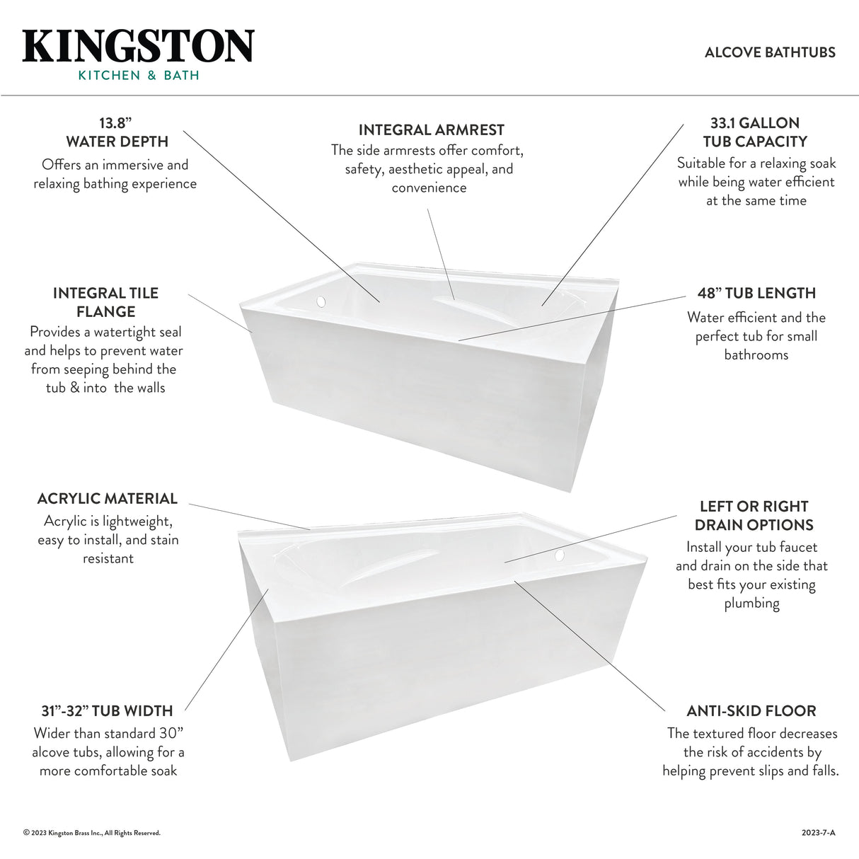 Aqua Eden VTAM4832L22D 48-Inch Anti-Skid Acrylic 3-Wall Alcove Tub with Left Hand Drain, Glossy White