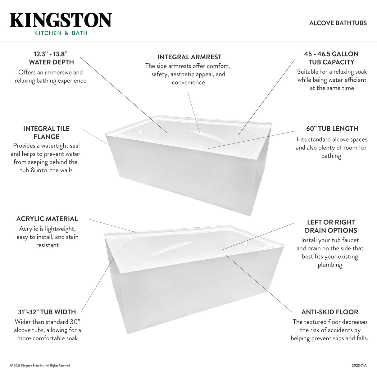 Aqua Eden VTAM6032R21TS 60-Inch Acrylic 2-Wall Corner Alcove Tub with Right Hand Drain Hole, White