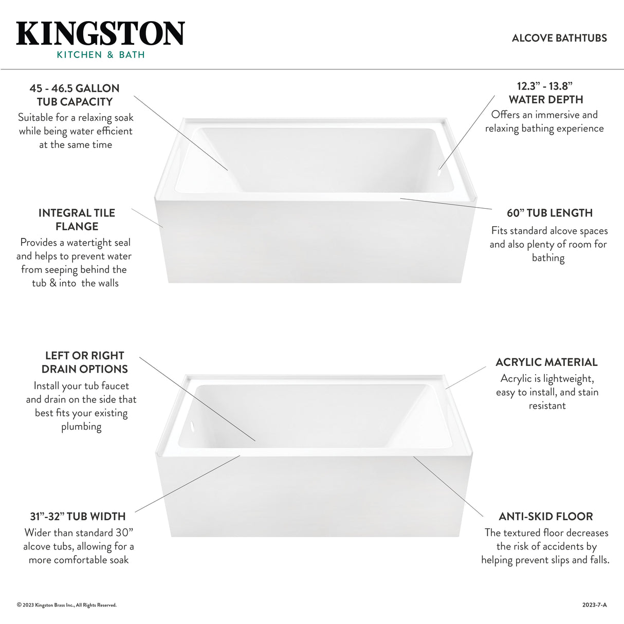 Aqua Eden VTAP6031L22T 60-Inch Anti-Skid Acrylic 3-Wall Alcove Tub with Left Hand Drain Hole, Glossy White