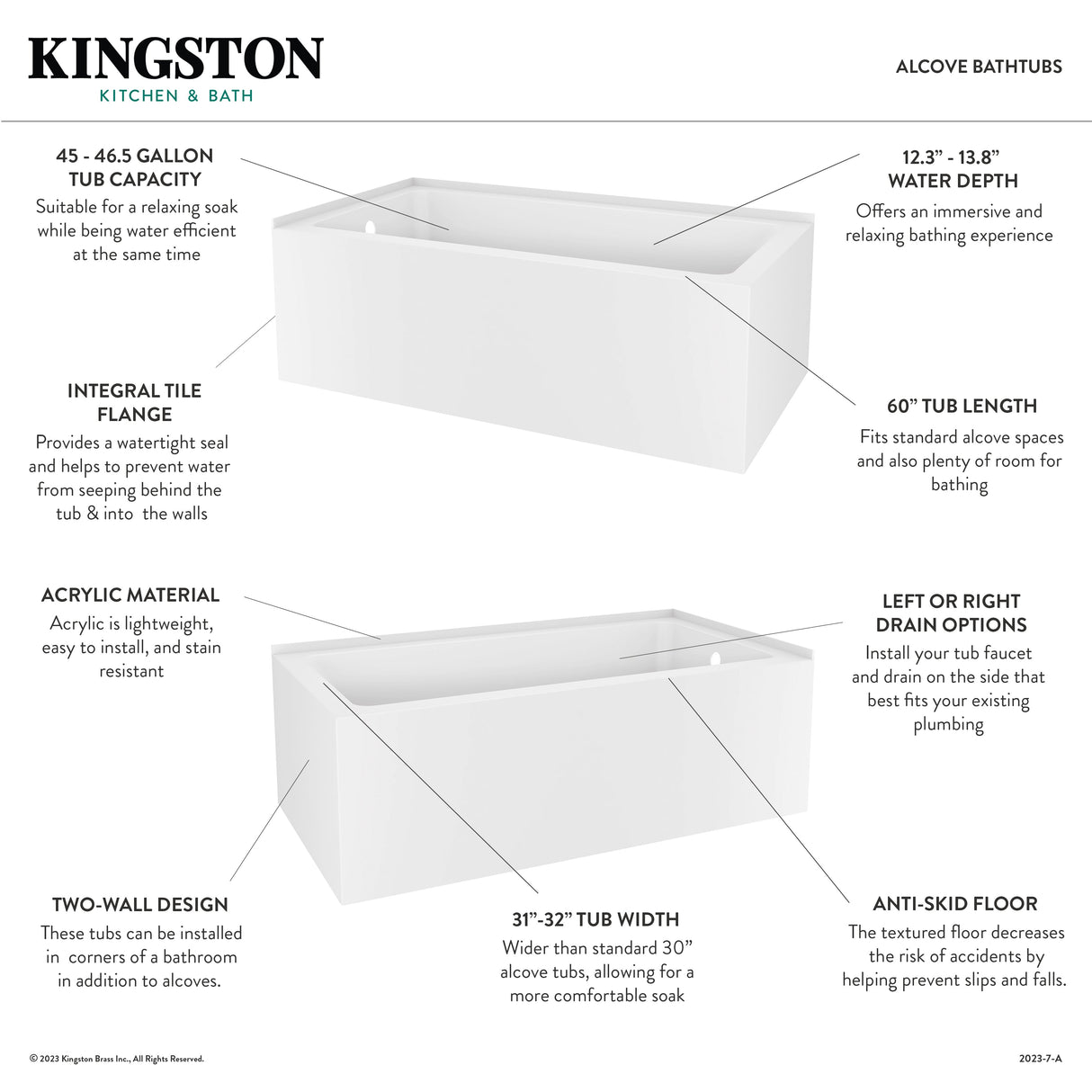 Aqua Eden VTAP6032L21TS 60-Inch Acrylic 2-Wall Corner Alcove Tub with Left Hand Drain Hole, White