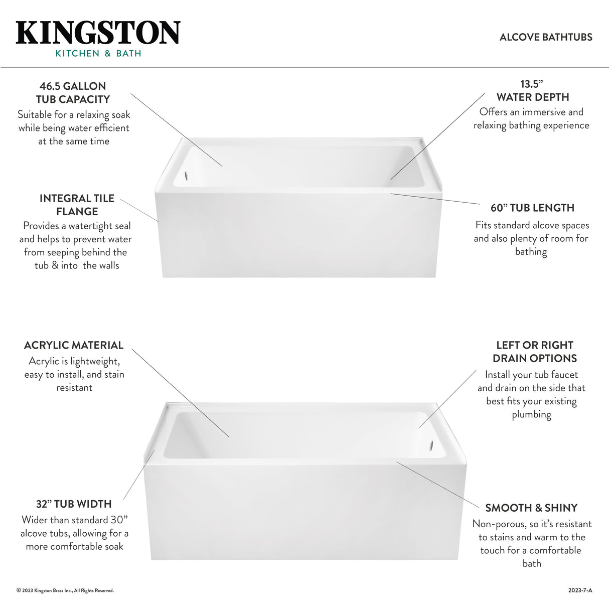 Aqua Eden VTAP6032R22 60-Inch Acrylic 3-Wall Alcove Tub with Right Hand Drain Hole, Glossy White