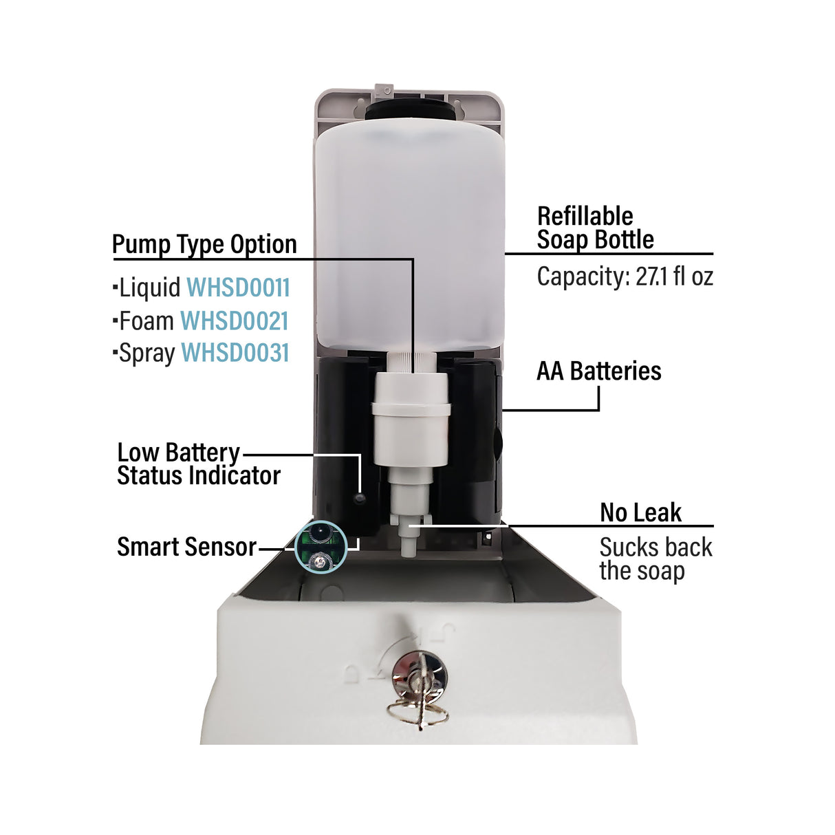 Soaphaus Hands-Free Multi-Function Soap Dispenser with Sensor Technology